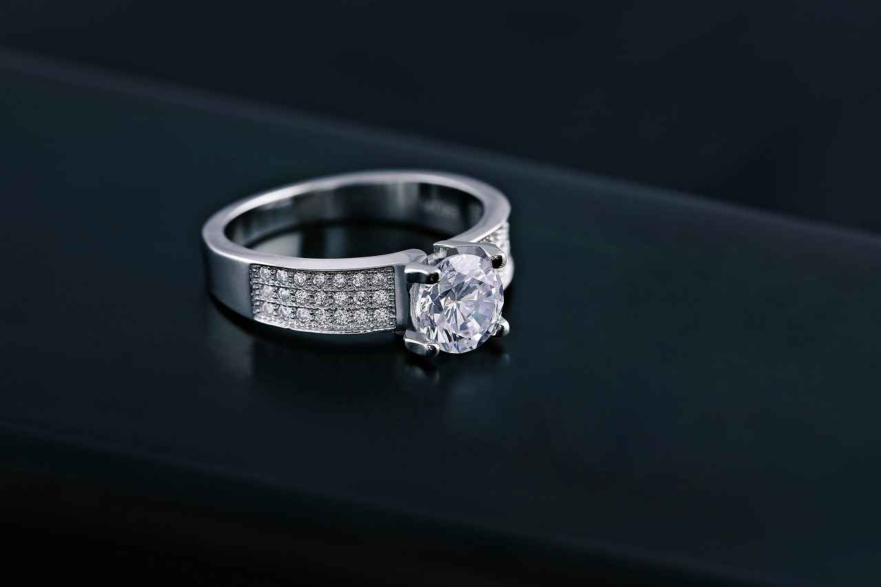 How to Identify a Bent Ring