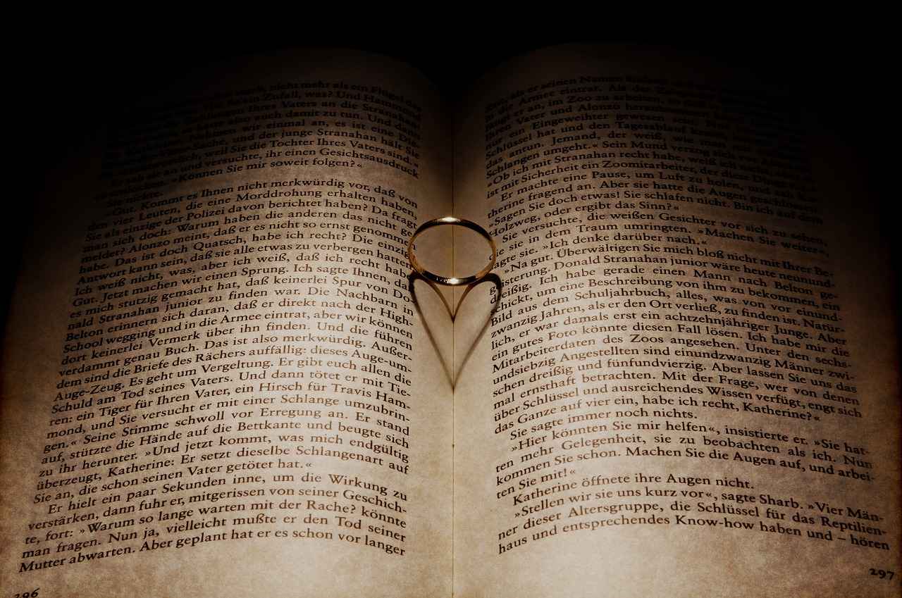 How to Choose the Right Ring Size?