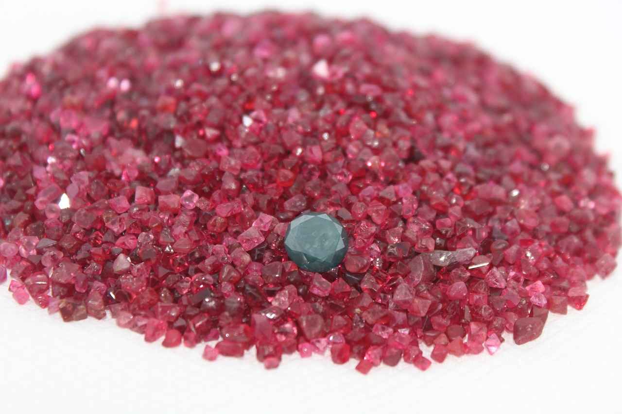 What Are Expert Recommendations for New Investors?