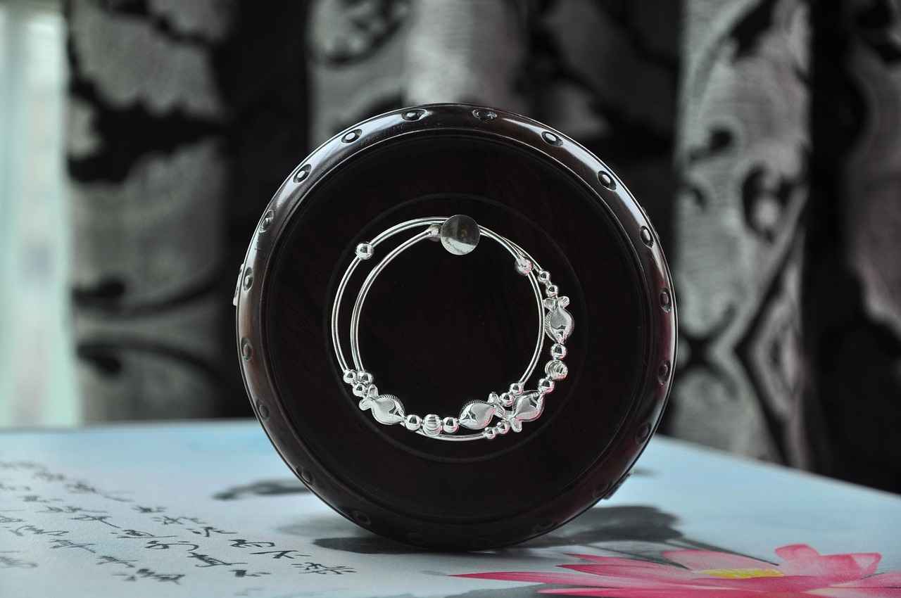 How to Personalize Your Bracelet?