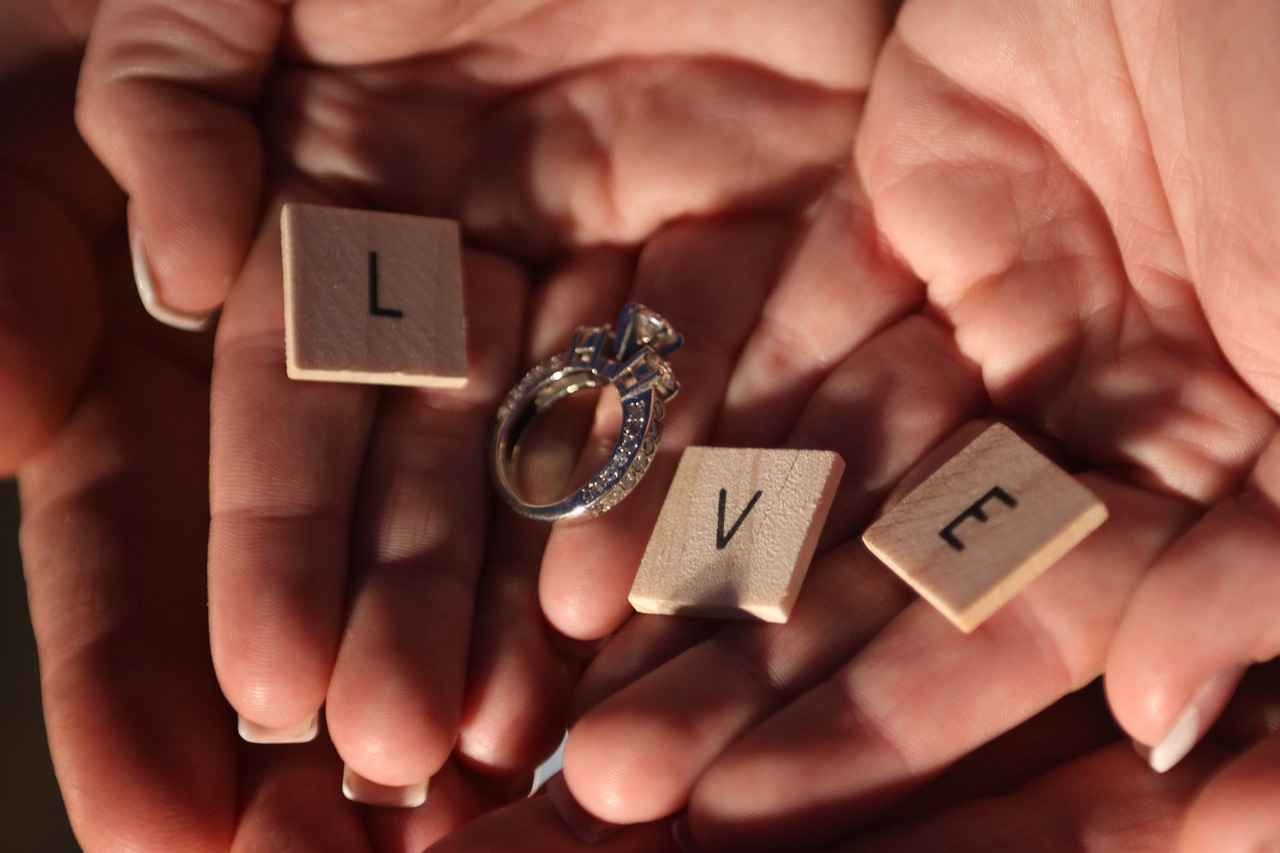 What is Smart Jewelry?