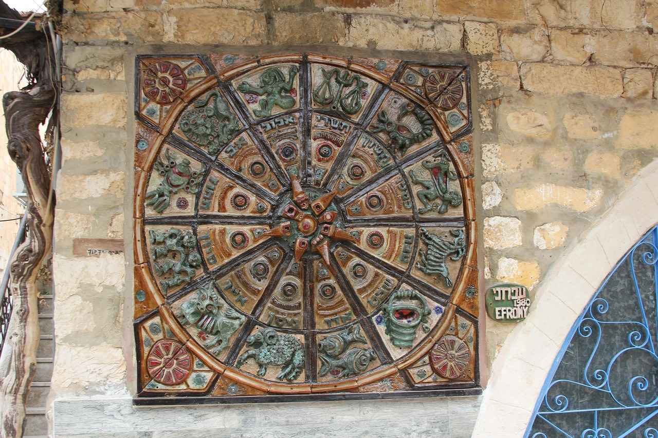 Are There Any Scientific Studies on the Kabbalah Bracelet?