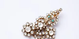 The Timeless Elegance of Brooches: A Fashion Staple Through the Ages The Timeless Elegance of Brooches: A Fashion Staple Through the Ages