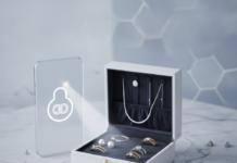 Unlocking the Style Revolution: How 2FA Security Empowers Jewelry Lovers Unlocking the Style Revolution: How 2FA Security Empowers Jewelry Lovers